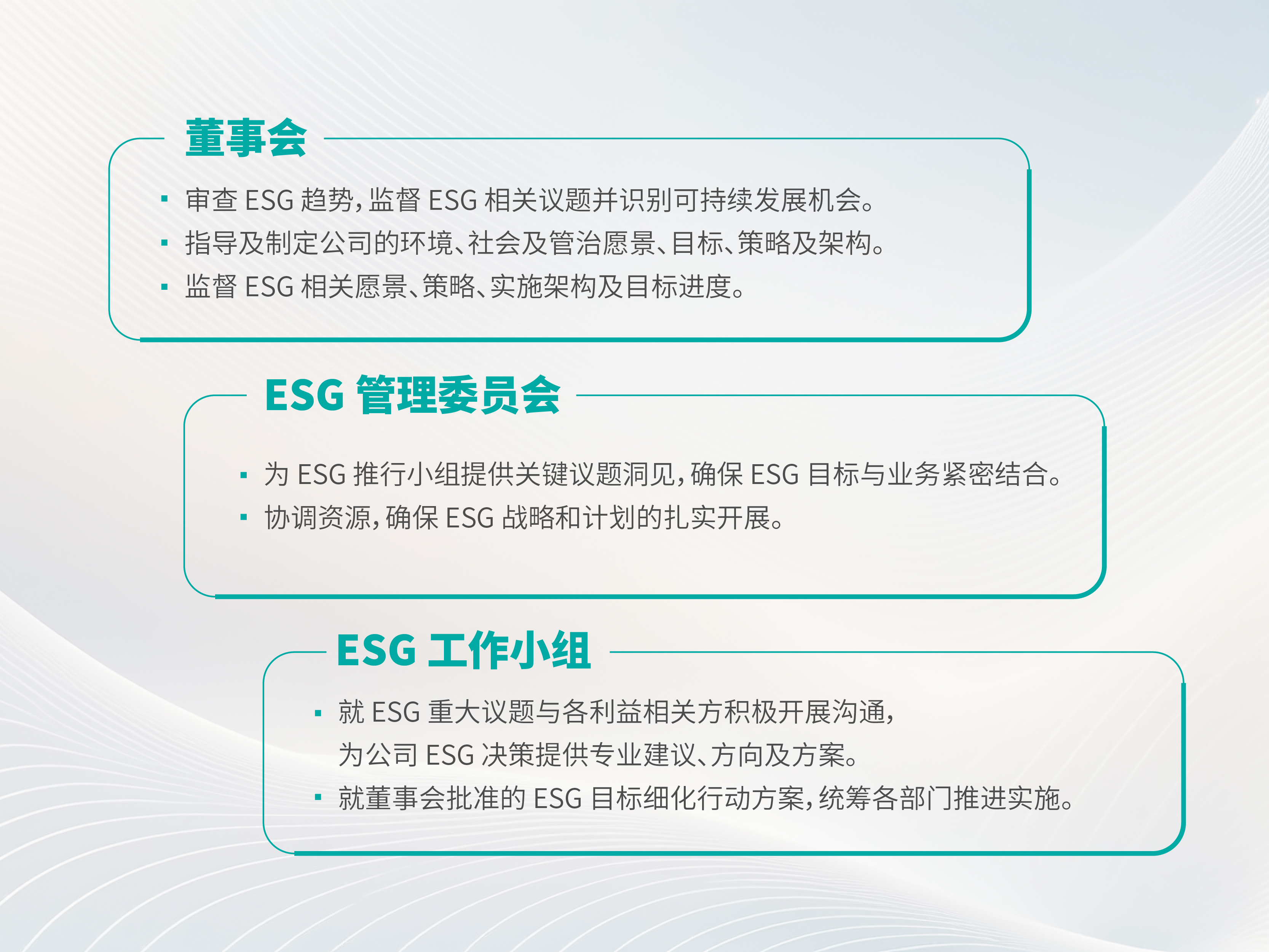 ESG治理架构示意图