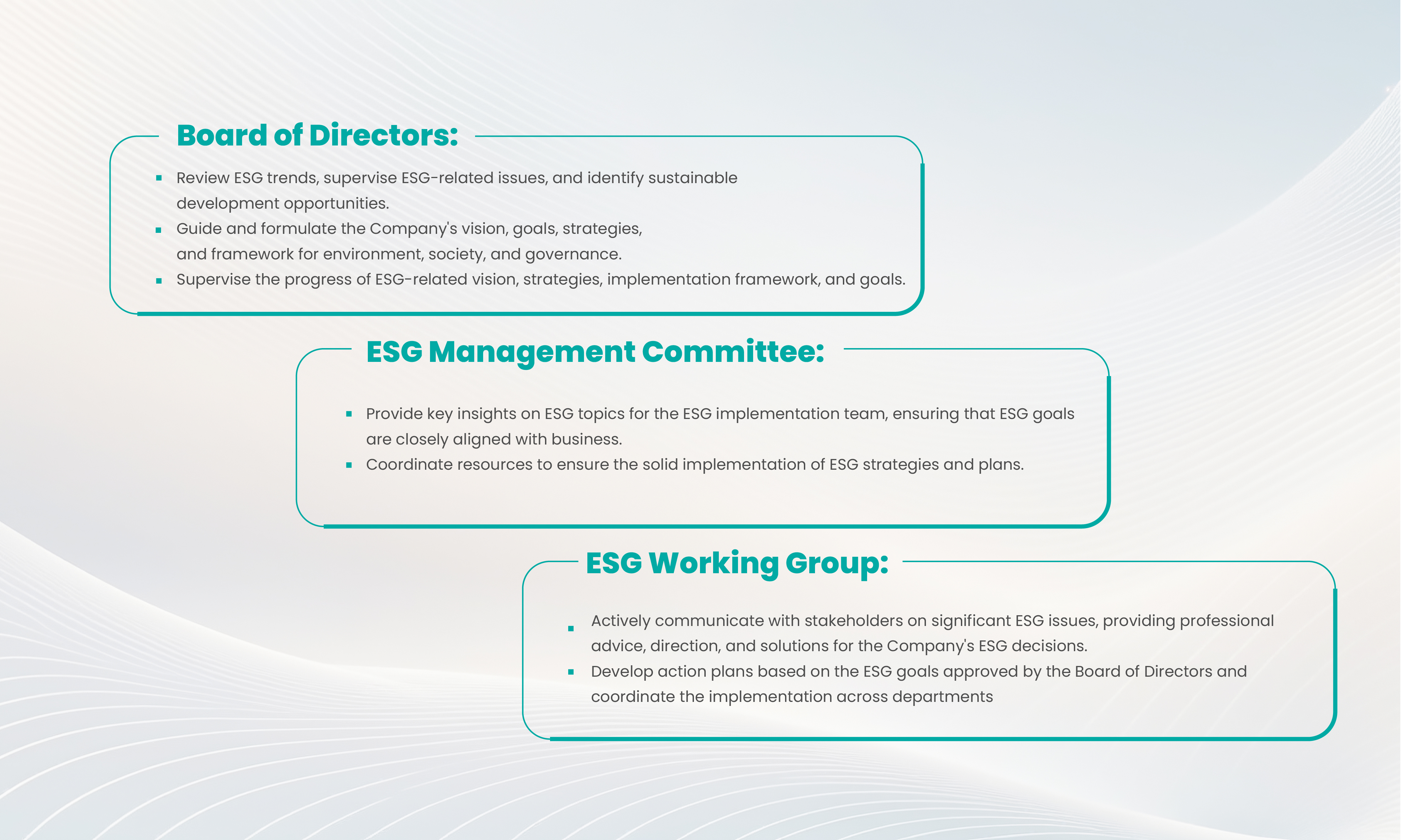 ESG治理架构示意图