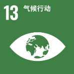 图标3
